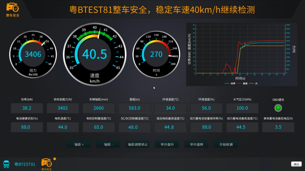 新能源汽车检测解决方案