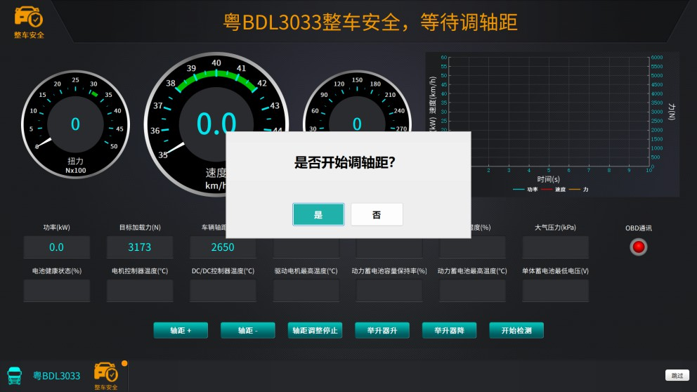新能源汽车检测解决方案
