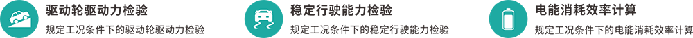 新能源汽车检测解决方案