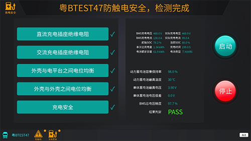 新能源汽车检测解决方案