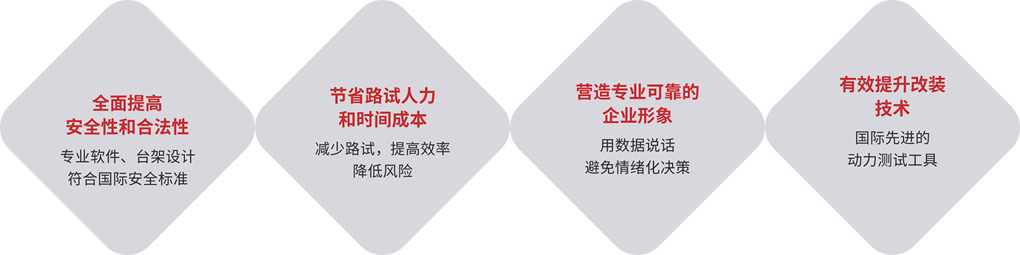 康士柏马力机